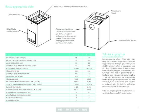 Tulikivi Hille S1, 2, 3, 4 UTU, cтраница 11