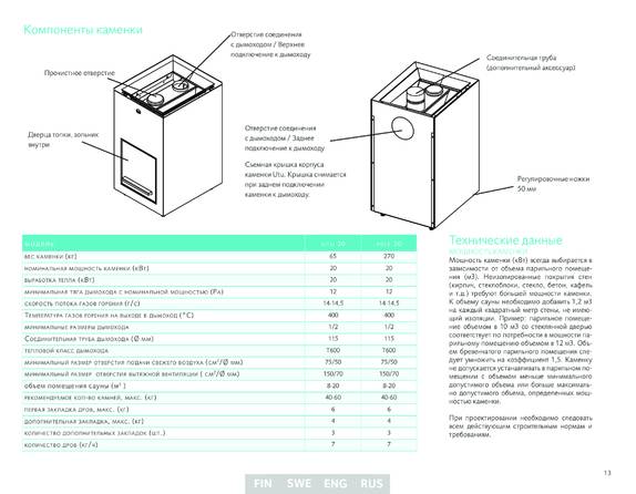 Tulikivi Hille S1, 2, 3, 4 UTU, cтраница 13