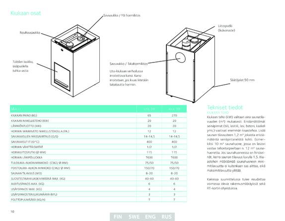 Tulikivi Hille S1, 2, 3, 4 UTU, cтраница 10