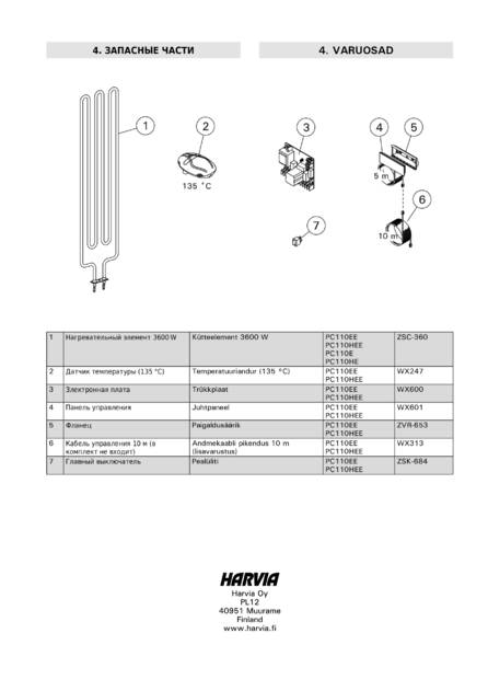 Harvia Cilindro 110EE и Cilindro 110HEE, cтраница 17