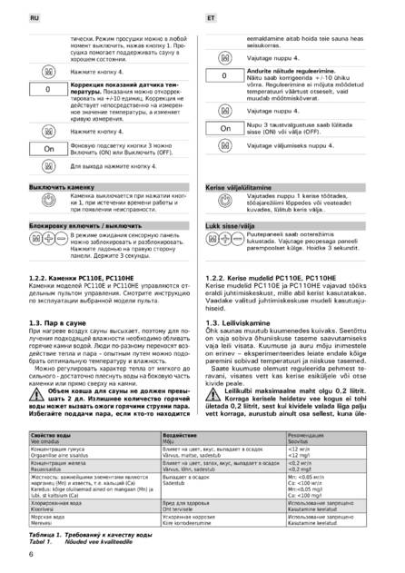 Harvia Cilindro 110EE и Cilindro 110HEE, cтраница 6