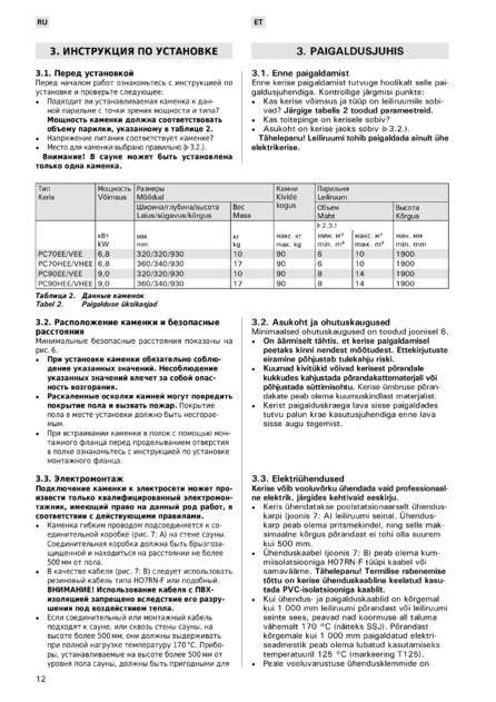 Harvia Cilindro EE и Cilindro HEE, cтраница 12