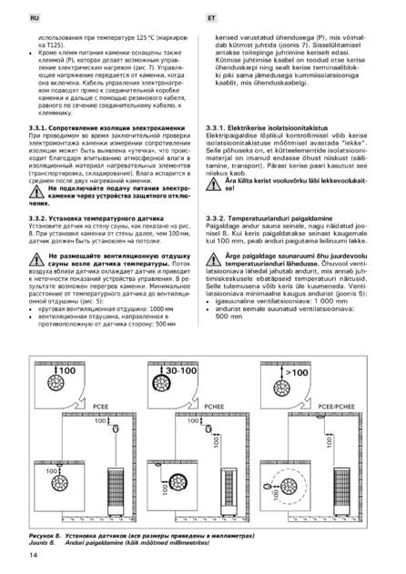 Harvia Cilindro EE и Cilindro HEE, cтраница 14