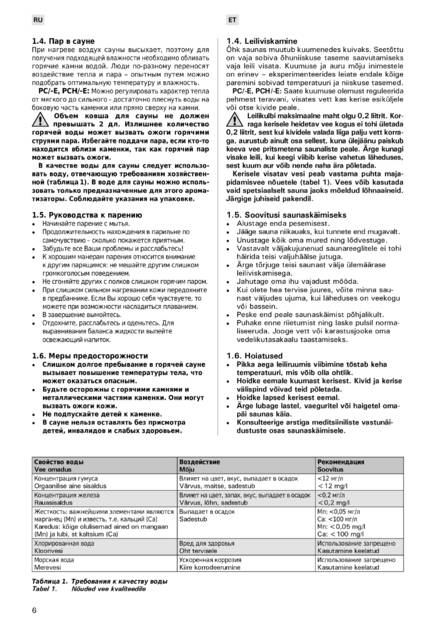 Harvia Cilindro, Cilindro H и Cilindro F, cтраница 6