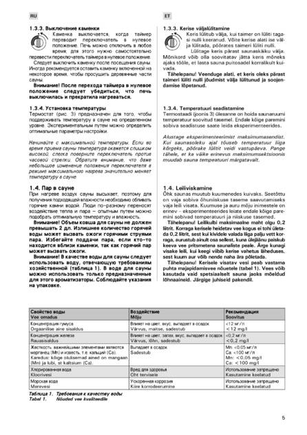 Harvia Classic Electro, cтраница 5