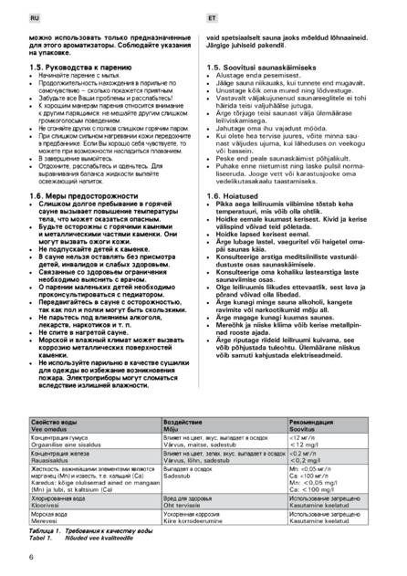 Harvia Classic Quatro, cтраница 6