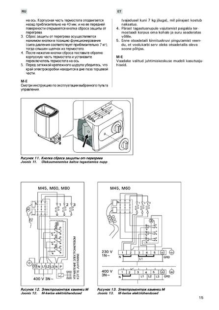 Harvia Eco, Termonator, cтраница 15