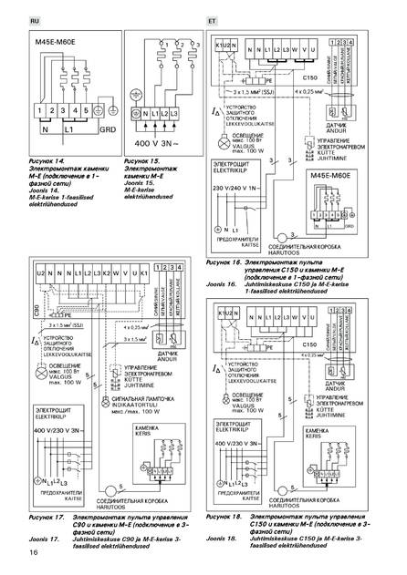 Harvia Eco, Termonator, cтраница 16