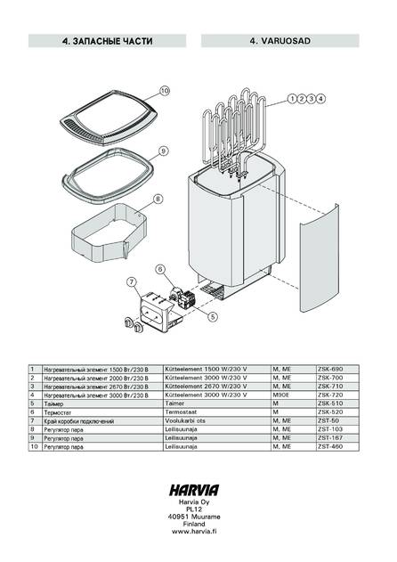 Harvia Eco, Termonator, cтраница 18