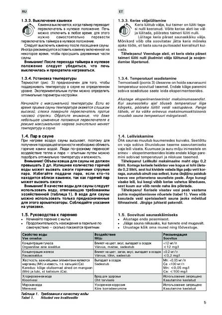 Harvia Eco, Termonator, cтраница 5