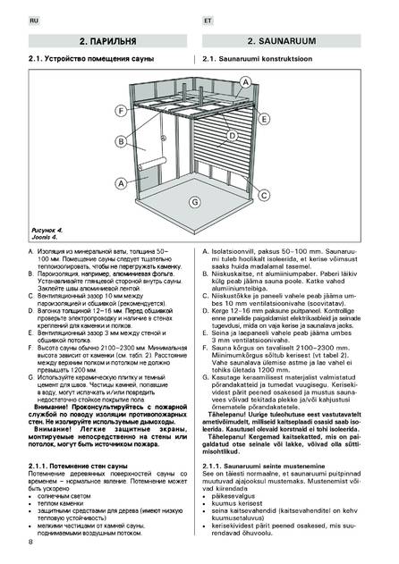 Harvia Eco, Termonator, cтраница 8