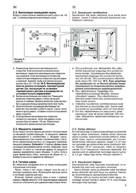 Harvia Eco, Termonator, cтраница 9