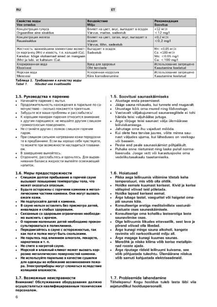 Harvia Figaro, cтраница 6