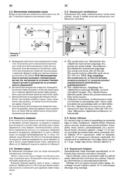 Harvia Figaro, cтраница 10