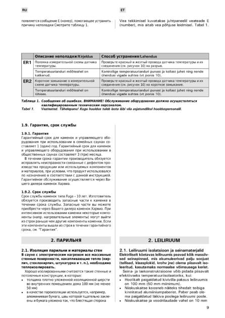 Harvia Fuga, cтраница 9