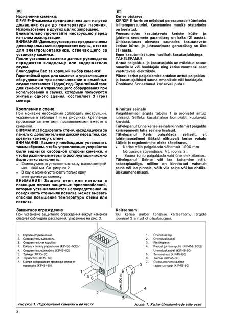 Harvia KIP, cтраница 2