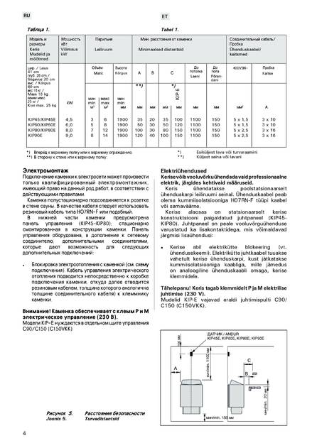 Harvia KIP, cтраница 4