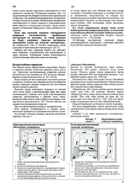 Harvia KIP, cтраница 9