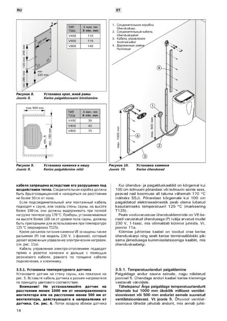 Harvia Moderna, cтраница 14