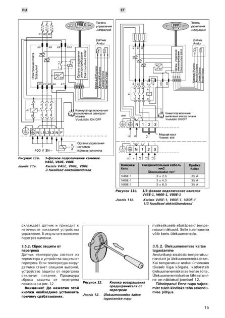 Harvia Moderna, cтраница 15