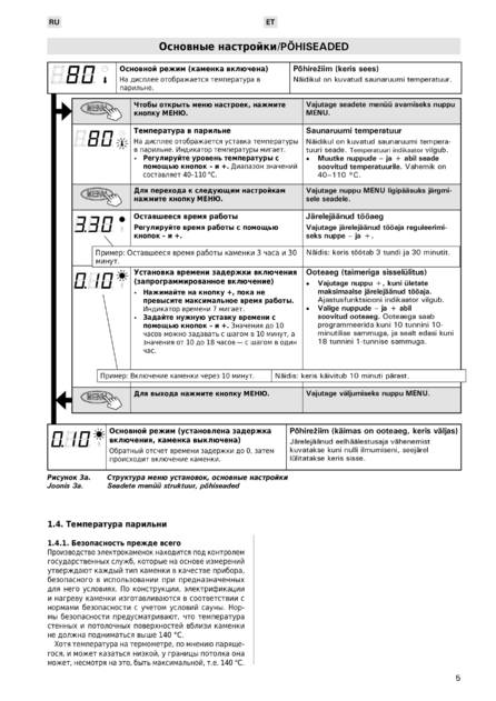 Harvia Moderna, cтраница 5