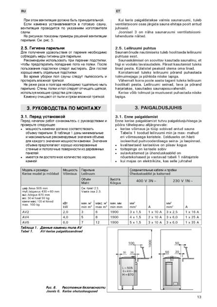 Harvia Symphony, cтраница 13