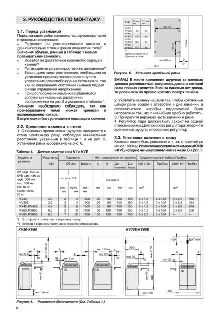 Harvia Topclass, cтраница 8