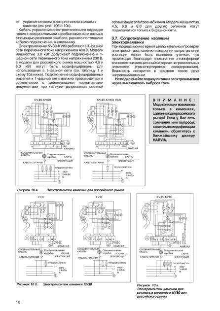 Harvia Topclass, cтраница 10