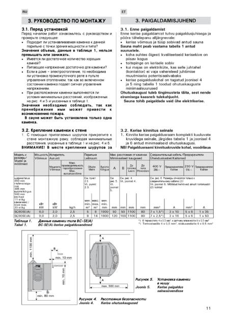 Harvia Vega Combi, cтраница 11