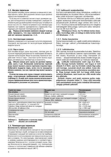 Harvia Virta, cтраница 4