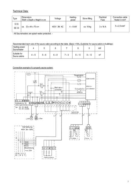 Ewald Lang S-therm Typ S 33, SE 33, cтраница 7