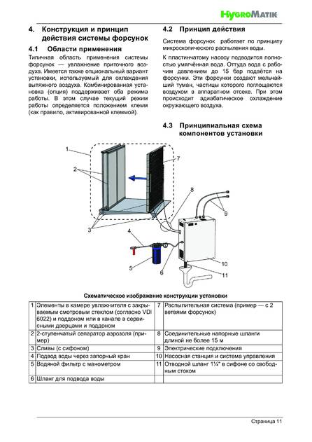 Hygromatik LPS, cтраница 11