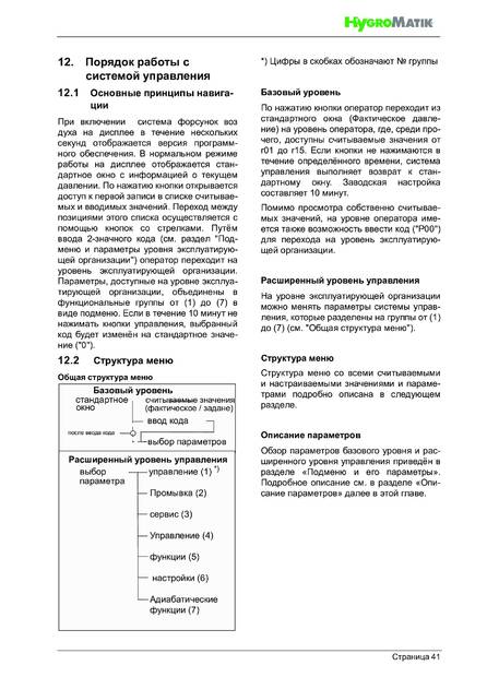 Hygromatik LPS, cтраница 41
