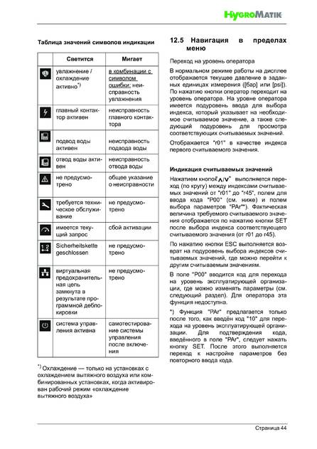 Hygromatik LPS, cтраница 44