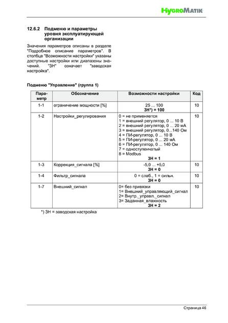 Hygromatik LPS, cтраница 46