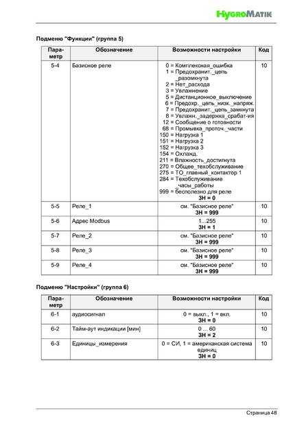 Hygromatik LPS, cтраница 48