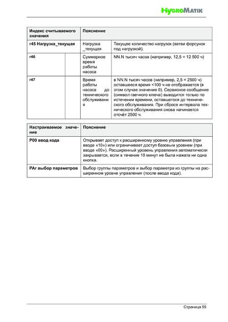 Hygromatik LPS, cтраница 55