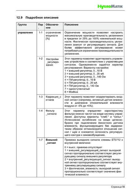 Hygromatik LPS, cтраница 56