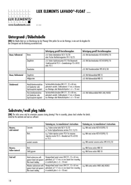 Lux Elements Lavado, cтраница 18