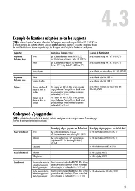Lux Elements Lavado, cтраница 19