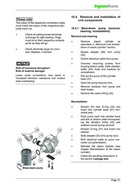 Hygromatik MiniSteam, cтраница 31