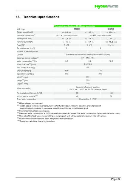 Hygromatik MiniSteam, cтраница 37
