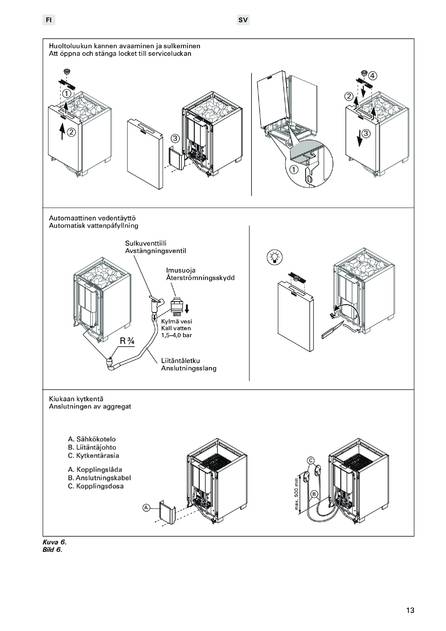 Harvia Modulo Combi, cтраница 13