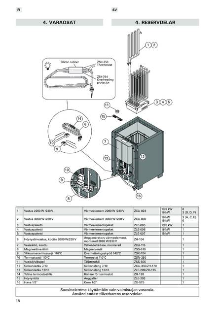 Harvia Modulo Combi, cтраница 18