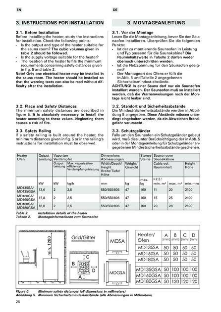 Harvia Modulo Combi, cтраница 26