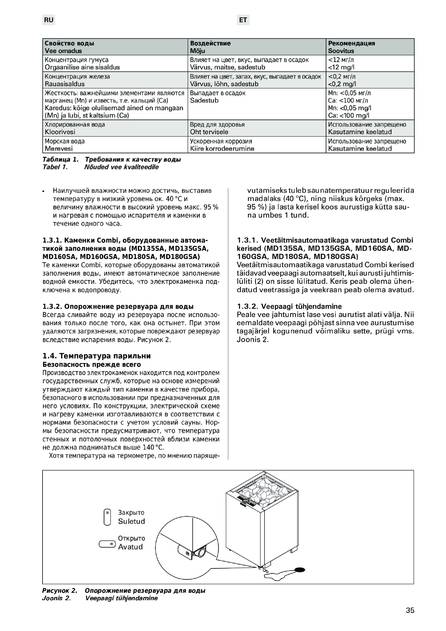 Harvia Modulo Combi, cтраница 35