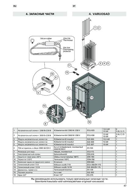 Harvia Modulo Combi, cтраница 47