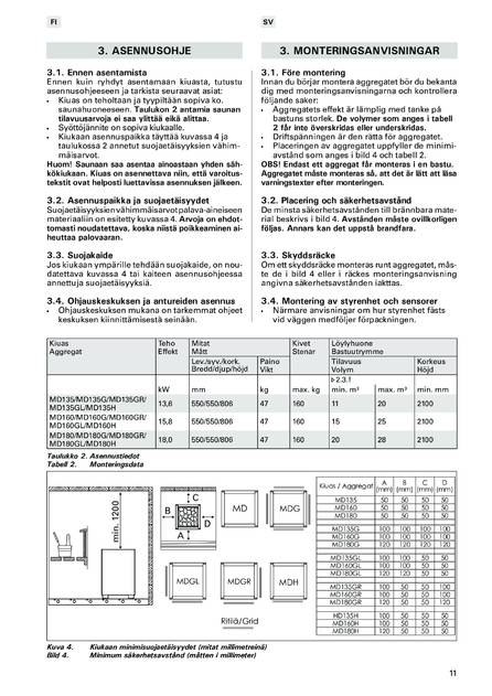Harvia Modulo MD, cтраница 11