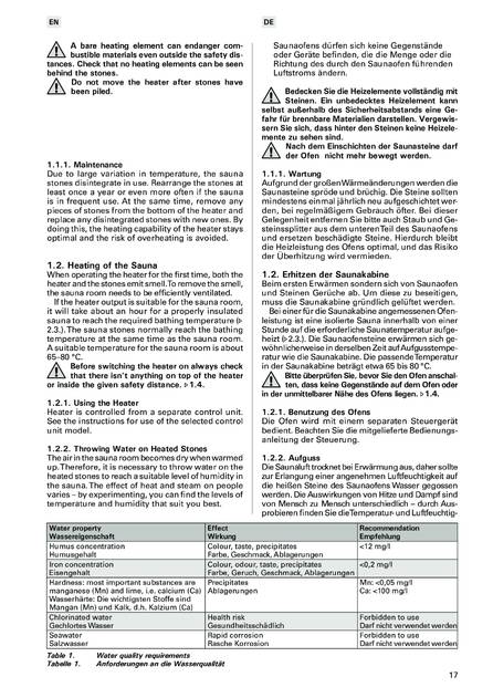 Harvia Modulo MD, cтраница 17