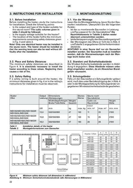 Harvia Modulo MD, cтраница 22